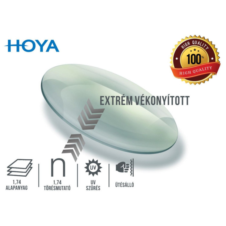 Hoya 1,74 szuper felületkezeléssel ellátott minőségi szemüveglencse