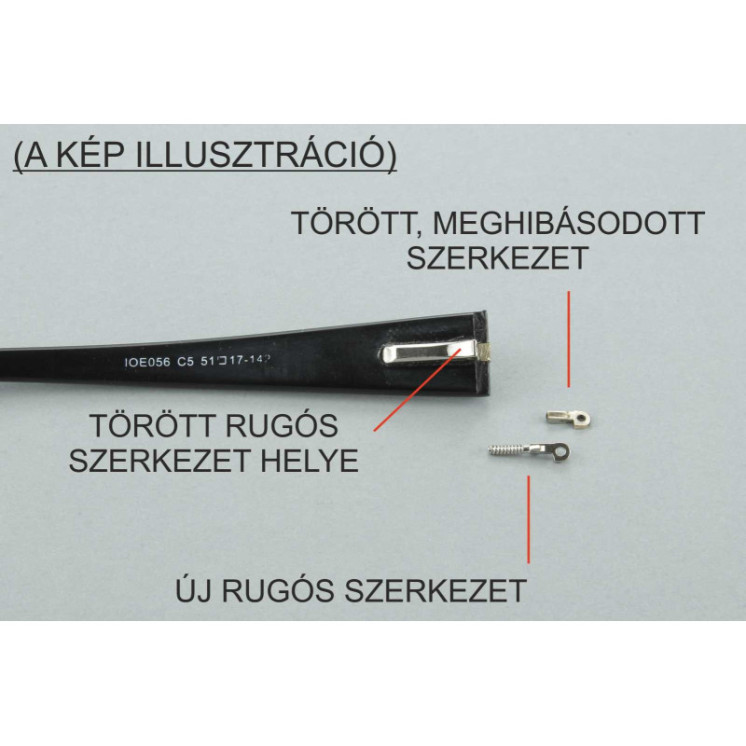 Rugós szerkezet