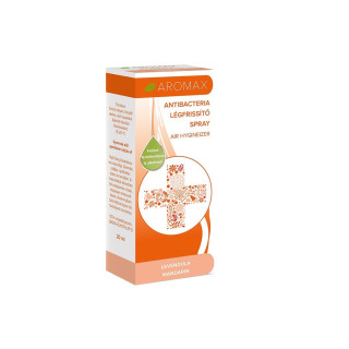 Antibacteria Spray